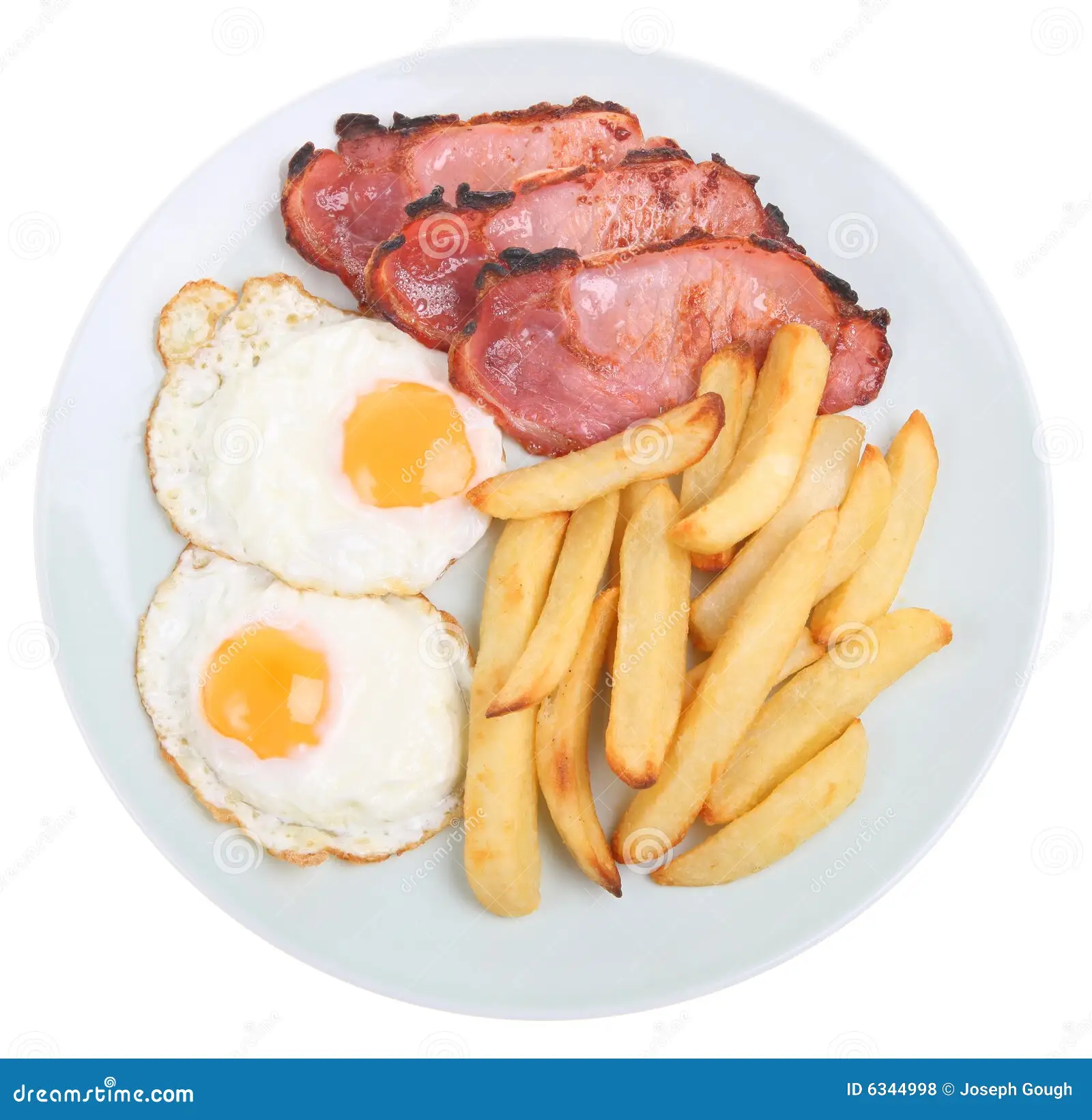 Bacon, Yumurta ve Patates